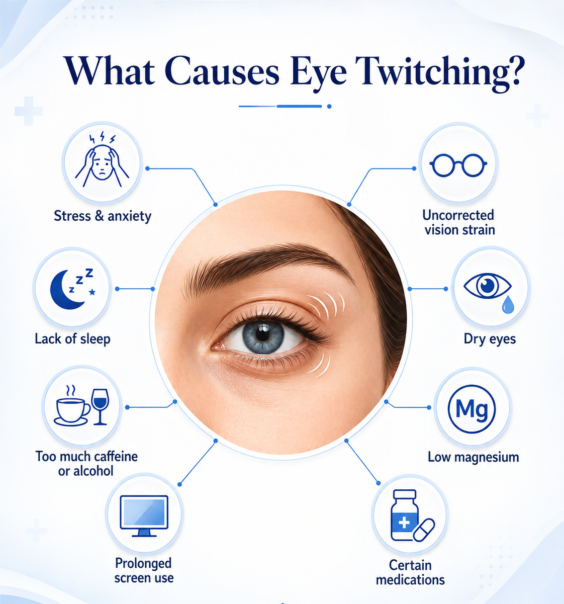 Common causes and triggers of eye twitching